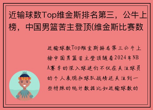 近输球数Top维金斯排名第三，公牛上榜，中国男篮苦主登顶(维金斯比赛数据)